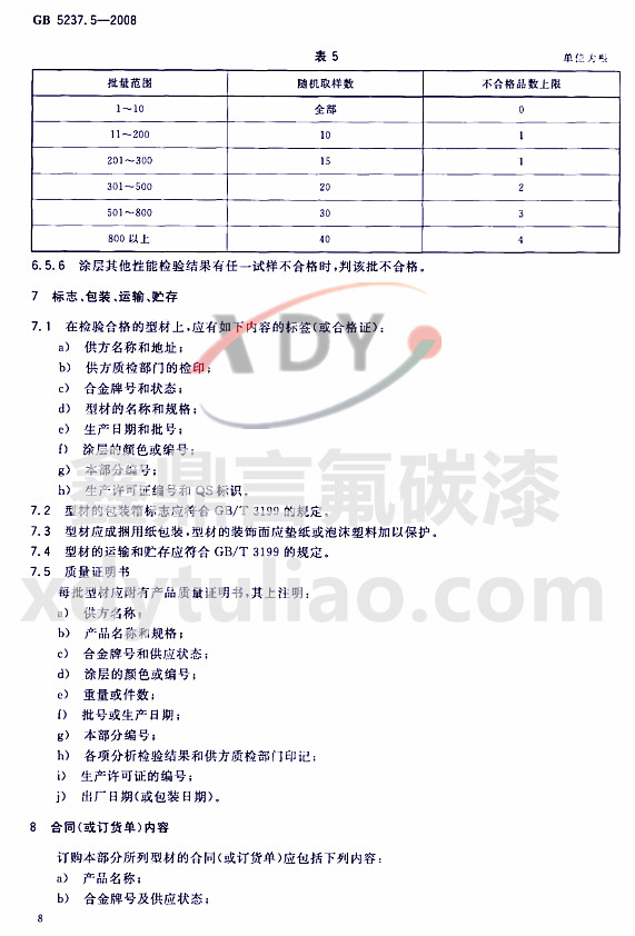 ̼ͿͲı׼GB 5237.5-2008-־ װ  
