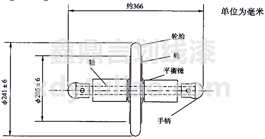 JT/T 280-2004·Ϳϱ׼-ͼ2 ճ̥ʱⶨ