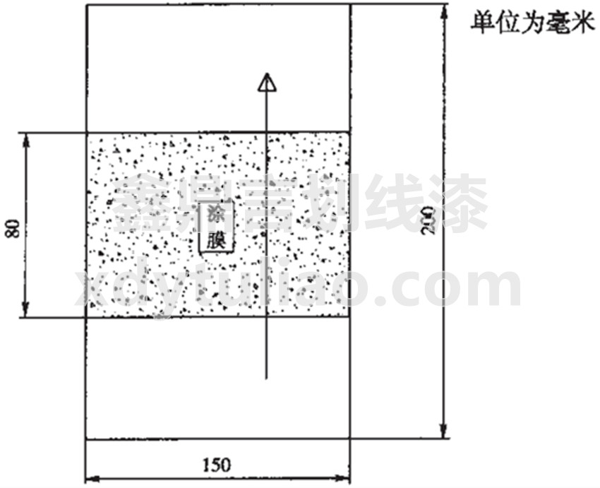 JT/T 280-2004·Ϳϱ׼-ͼ3 ⶨǹ